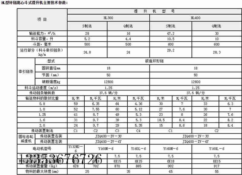 石英砂斗式提升機選擇哪種形式最適合？
